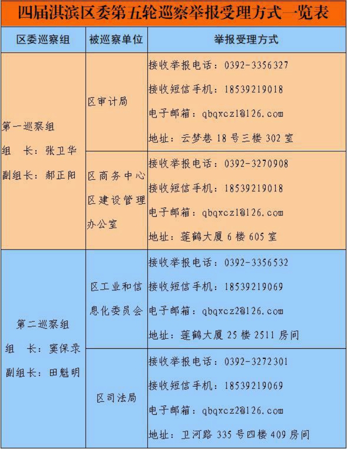 淇滨区审计局最新招聘公告详解