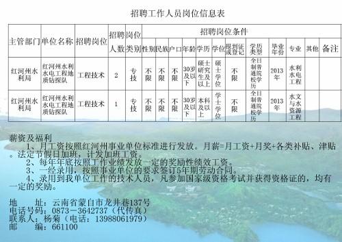 南木林县水利局招聘信息发布与职业前景探讨