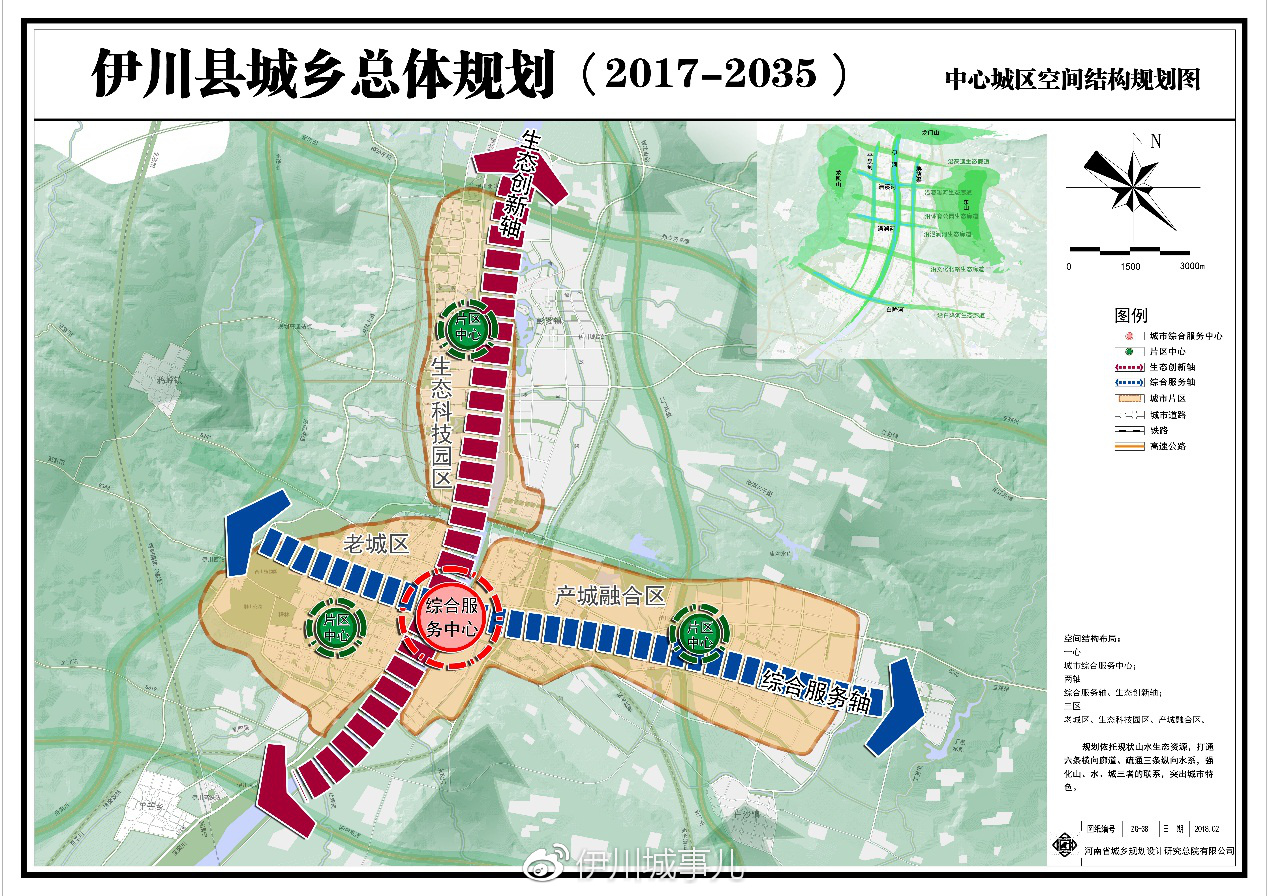 伊川县科技局未来发展规划展望