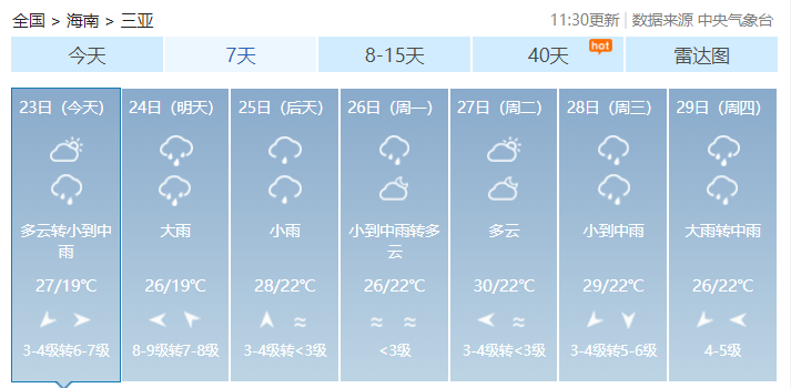 亚卡亚村今日天气预报