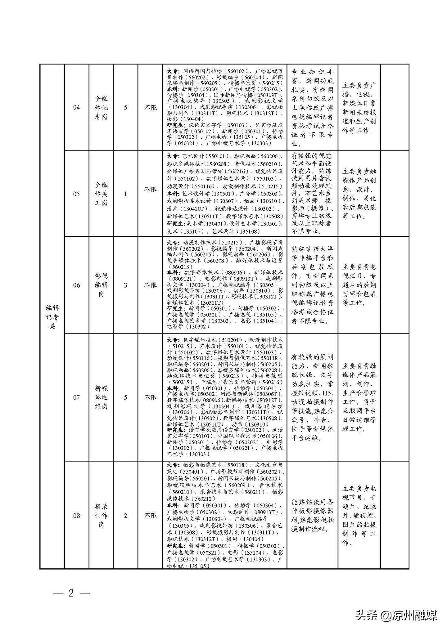 二七区公路运输管理事业单位发展规划展望