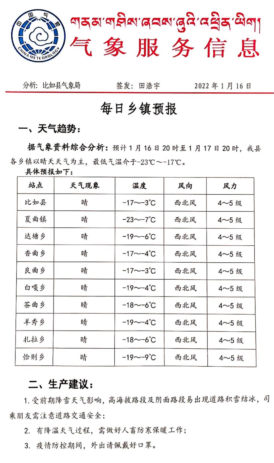 嘎娘乡天气预报更新通知