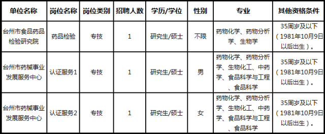 2025年1月13日 第30页