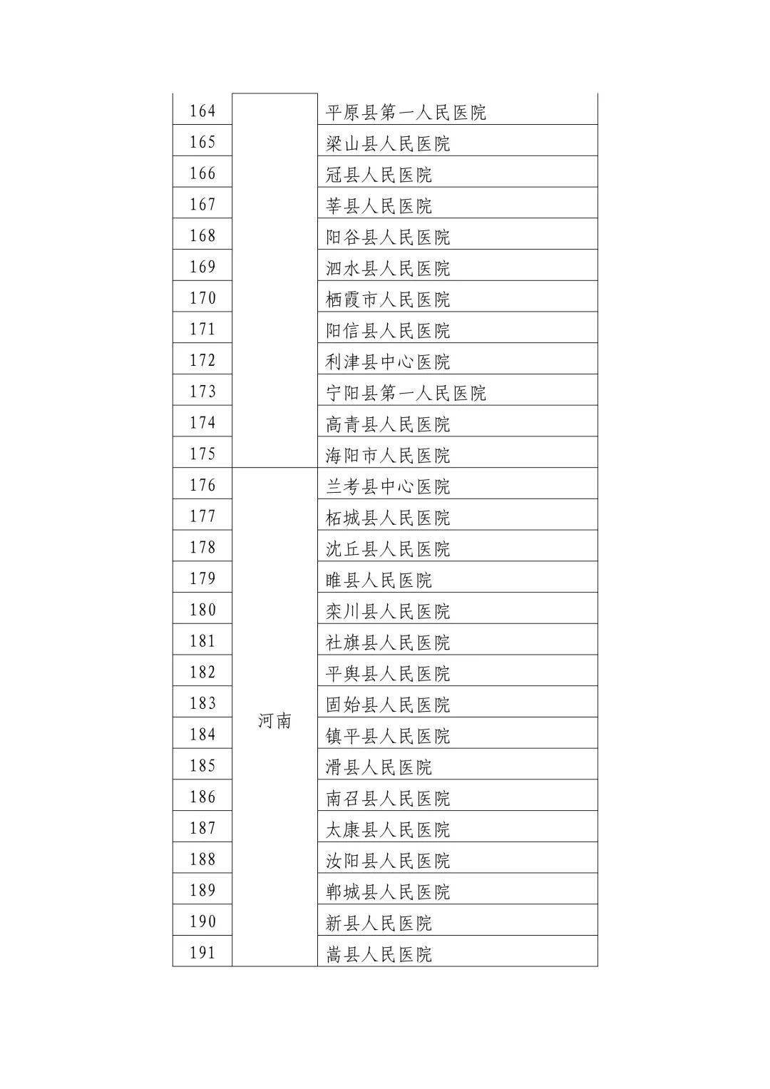 曲水县卫生健康局人事任命，重塑医疗未来格局