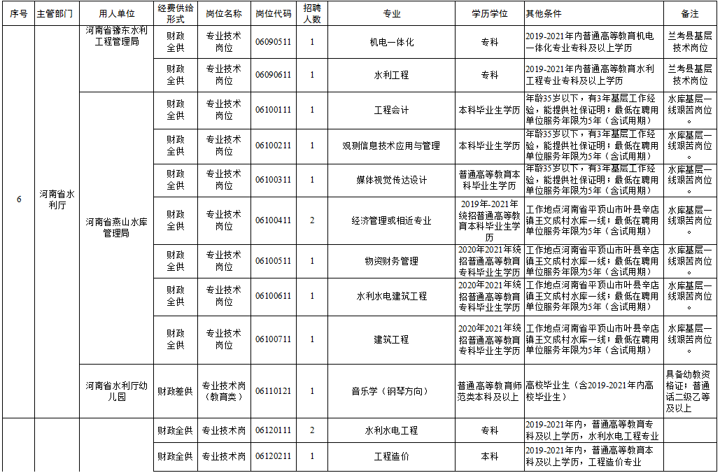 2025年1月14日 第2页