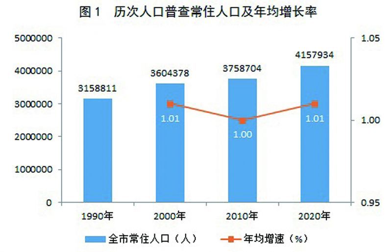 安福县数据和政务服务局人事任命动态解析