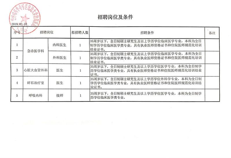 龙潭区财政局最新招聘信息全面解析