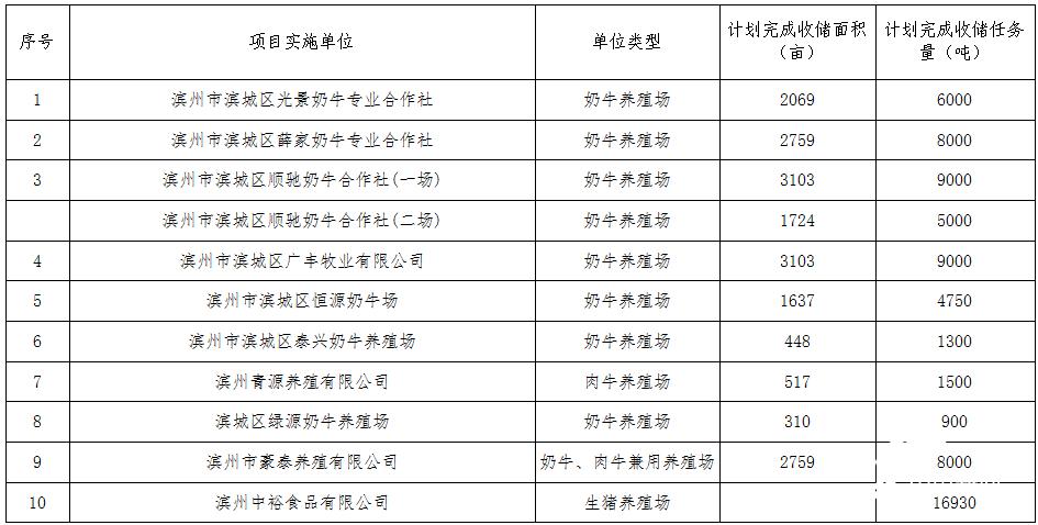 2025年1月17日 第7页