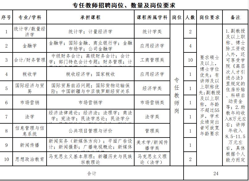 叶城县康复事业单位人事任命，推动康复事业发展的核心力量