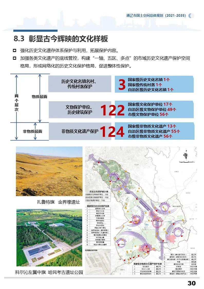 江陵县文化广电体育和旅游局发展规划展望