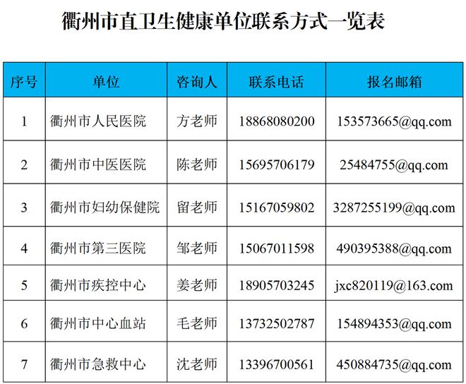 兰溪市教育局最新发展规划概览