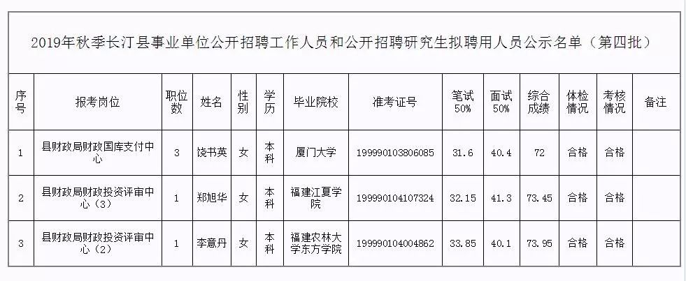 腾冲县成人教育事业单位人事任命，重塑未来教育格局的核心力量