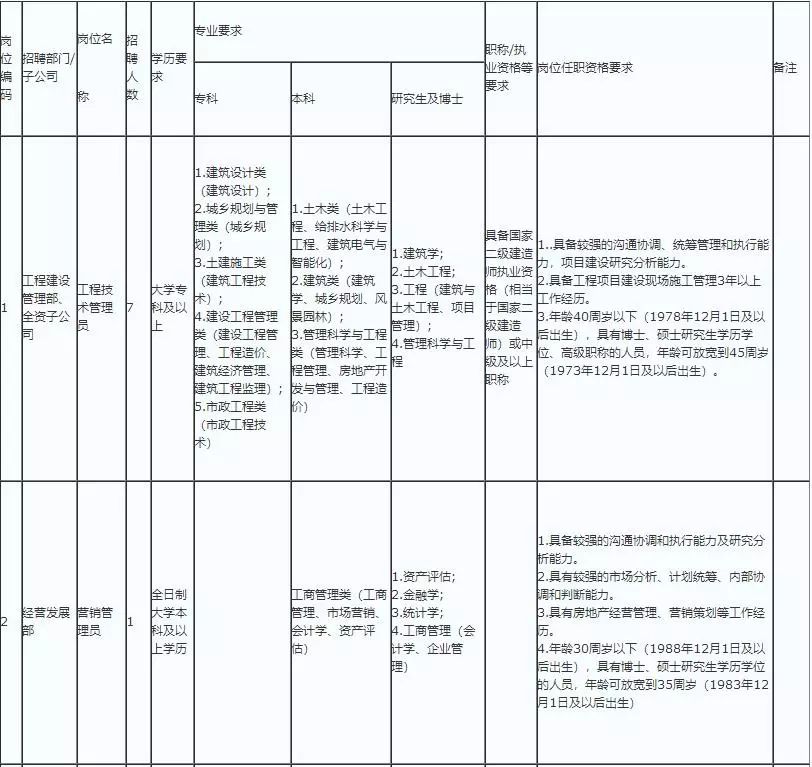 掇刀区公路运输管理事业单位人事任命，引领变革与发展新篇章