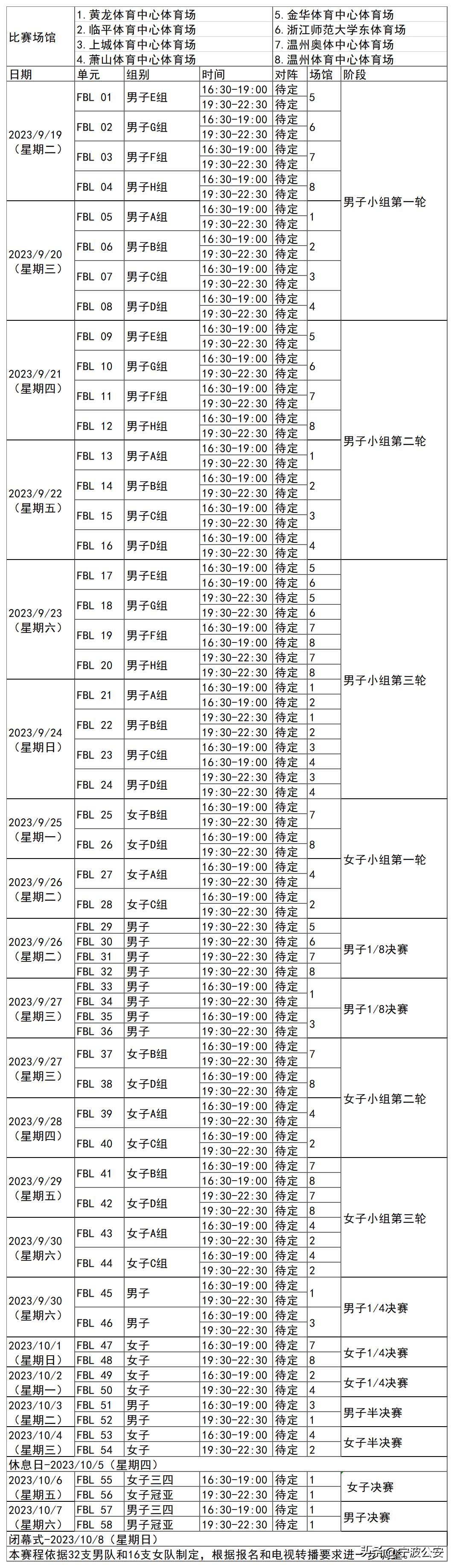 上城区体育馆最新动态报道