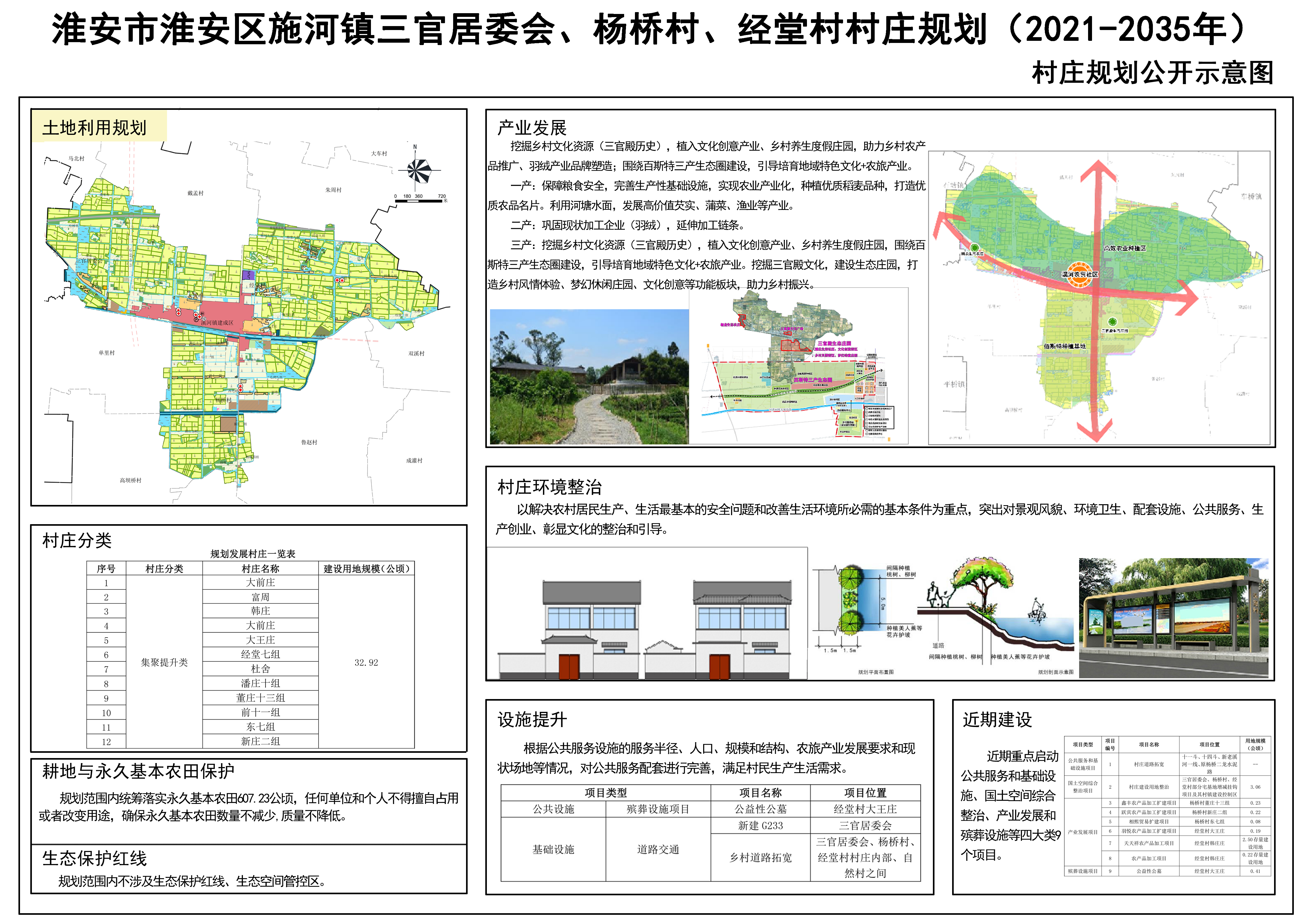 吴久村未来发展规划，迈向繁荣与和谐新篇章