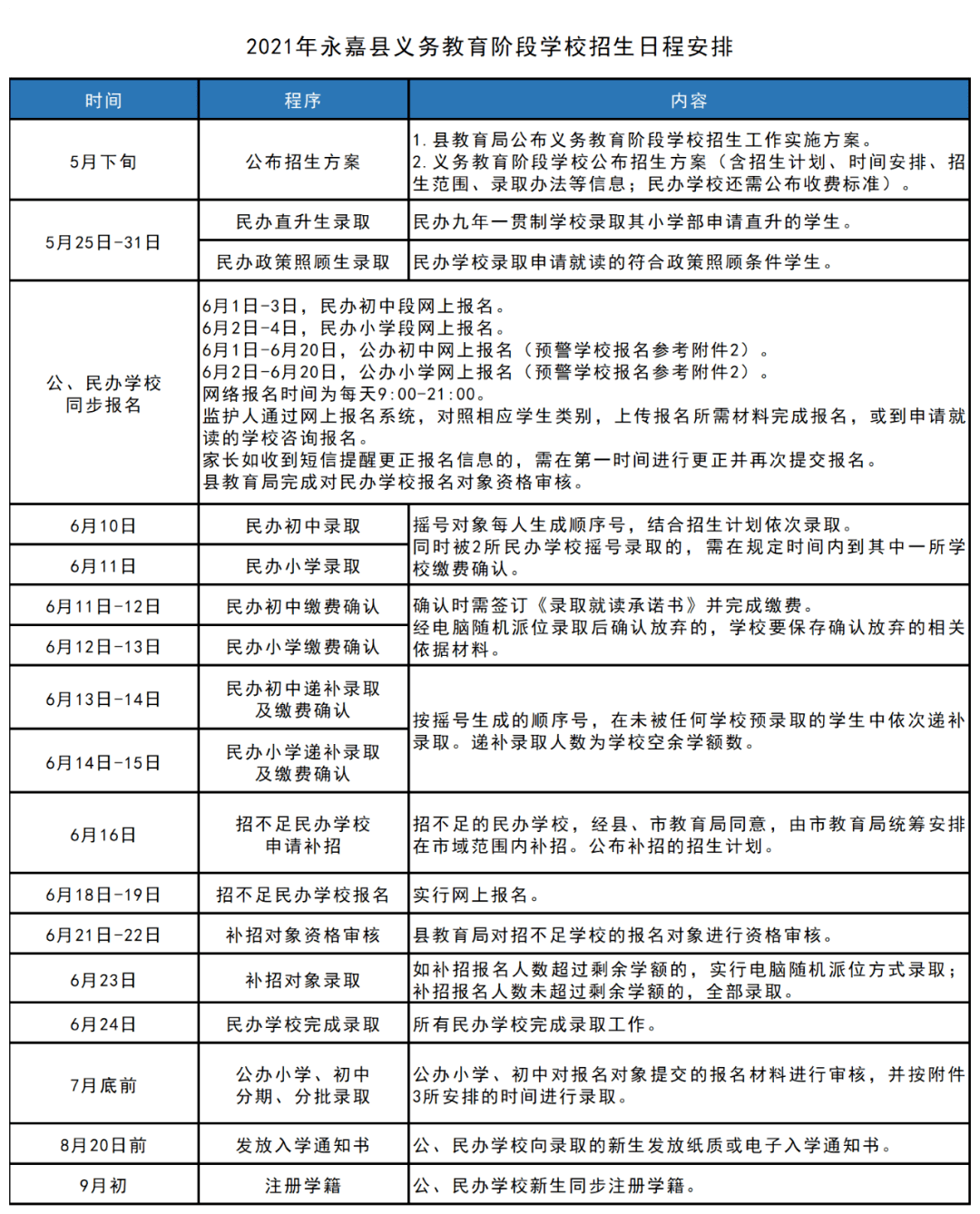 逊克县成人教育事业单位发展规划展望