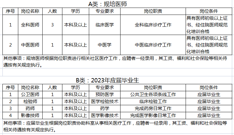 2025年1月22日 第30页