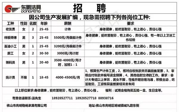 发放镇最新招聘信息公告/启事