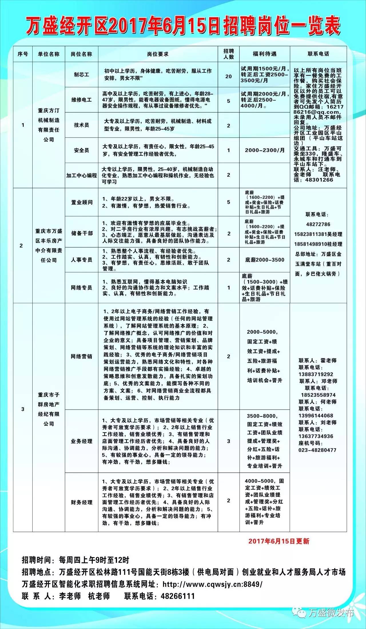 靖州苗族侗族自治县统计局招聘公告及工作概览